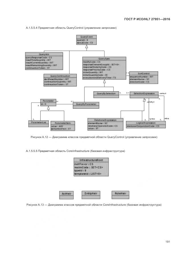 ГОСТ Р ИСО/HL 7 27951-2016, страница 195